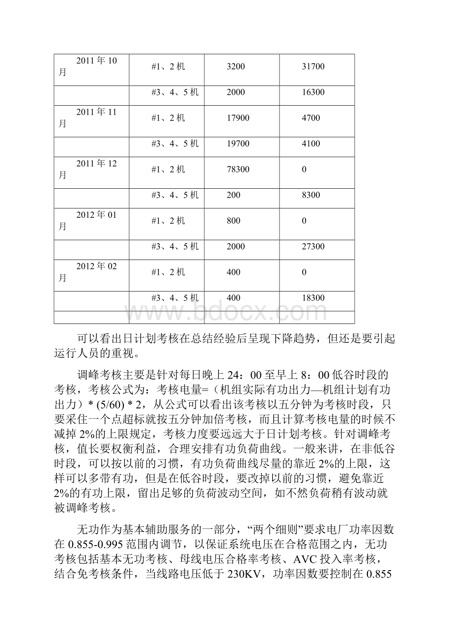 两个细则总结.docx_第2页