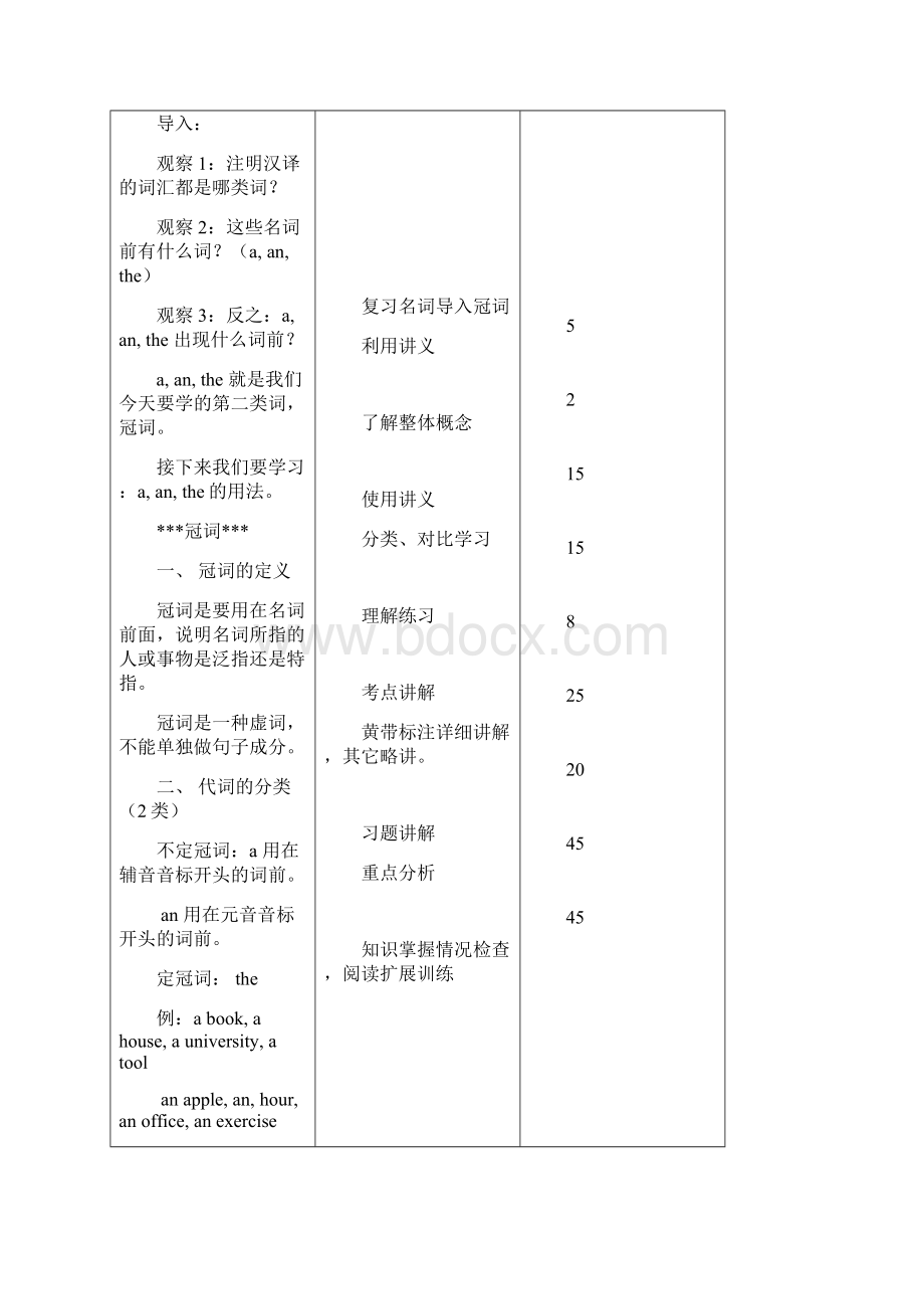 08级第二周冠词.docx_第2页