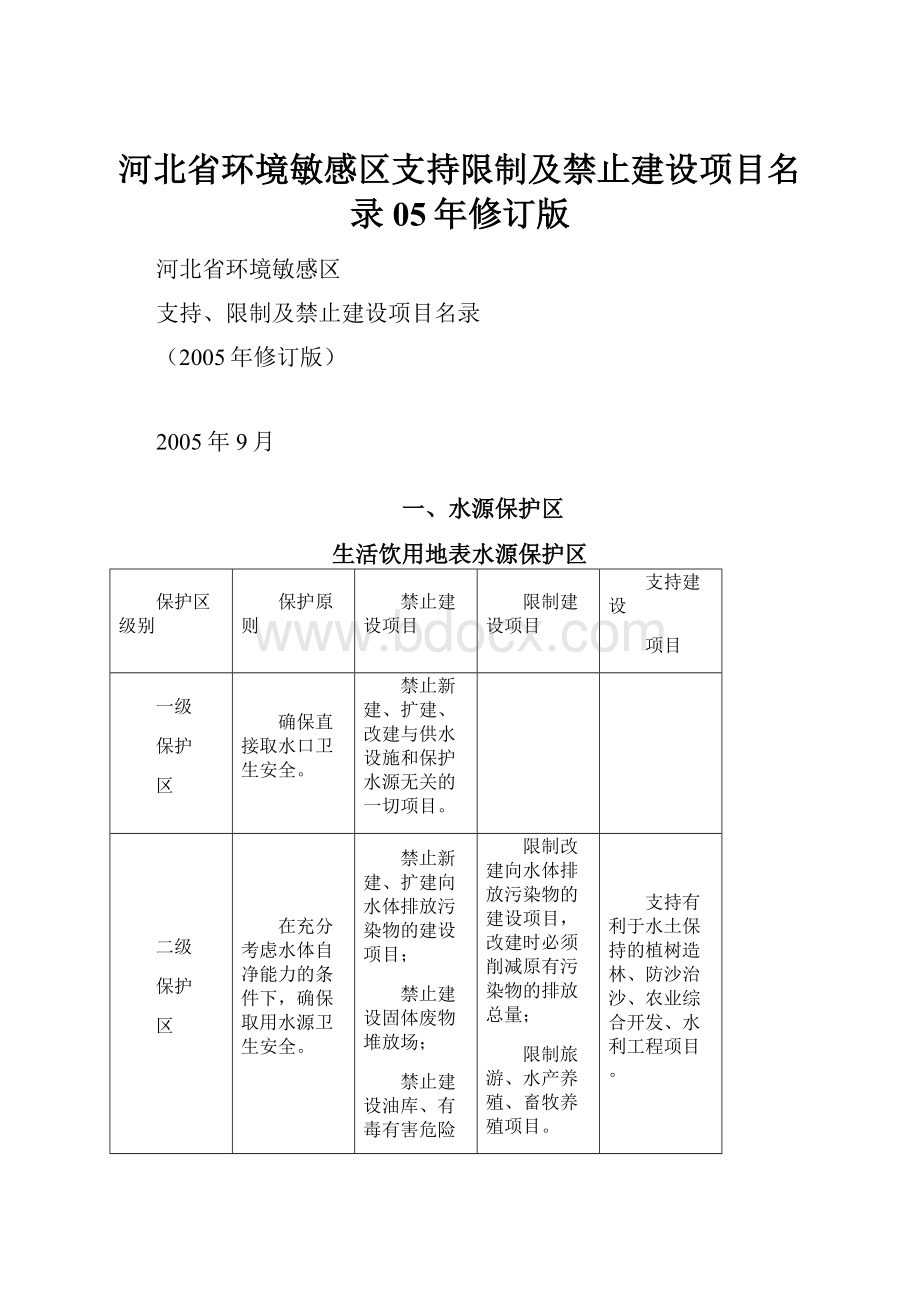 河北省环境敏感区支持限制及禁止建设项目名录05年修订版.docx