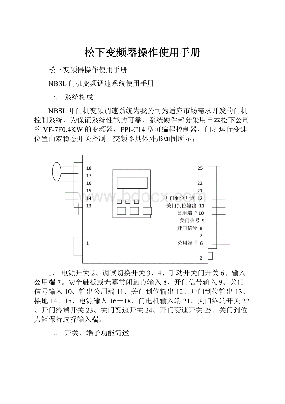 松下变频器操作使用手册.docx