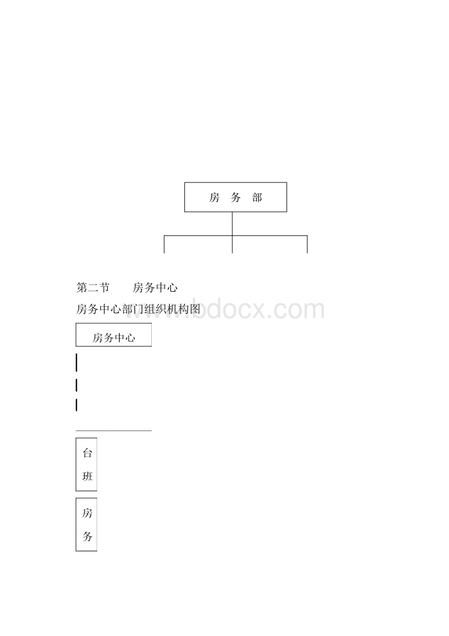 济南名仕学府酒店规章制度房务部.docx_第2页