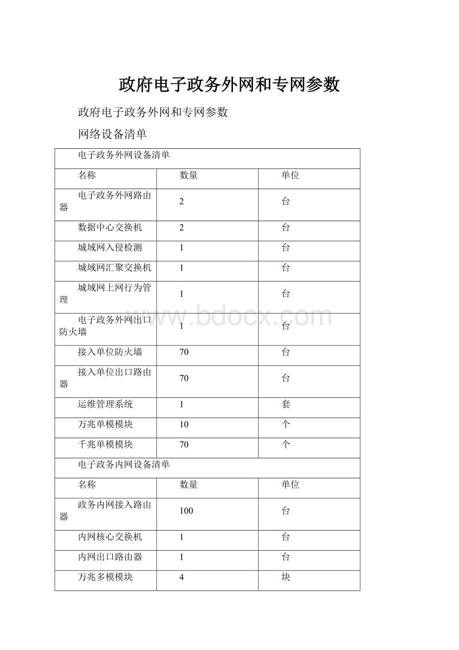 政府电子政务外网和专网参数文档格式.docx