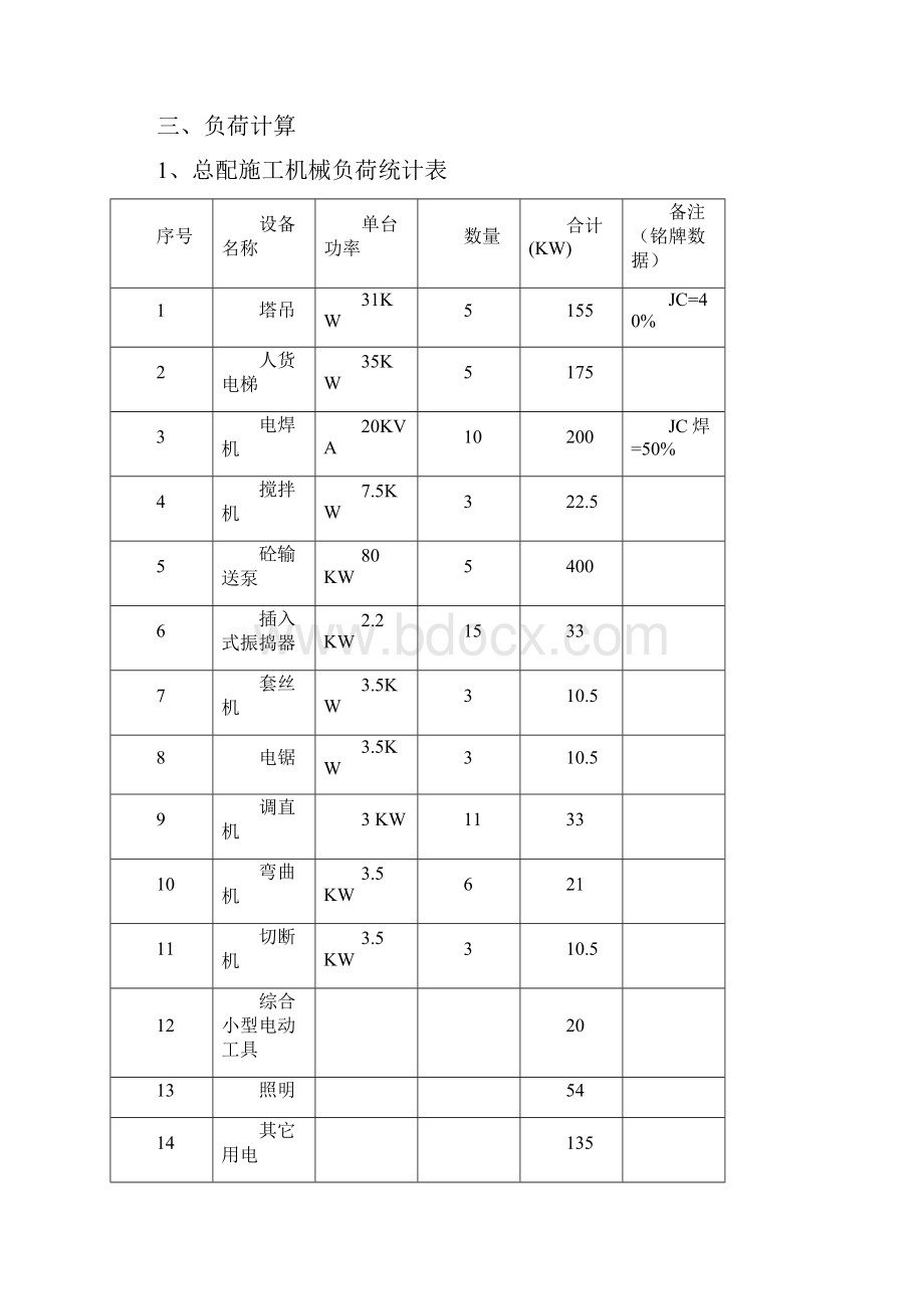 临时用电方案最终.docx_第3页