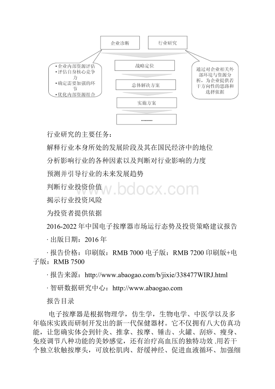 中国电子按摩器市场运行态势及投资策略建议报告Word文档格式.docx_第3页