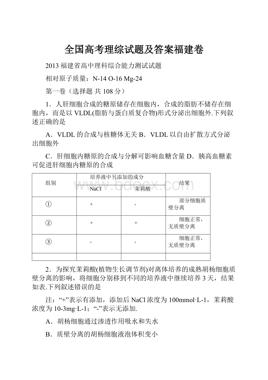 全国高考理综试题及答案福建卷Word格式.docx