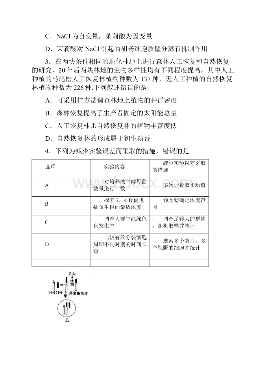 全国高考理综试题及答案福建卷.docx_第2页