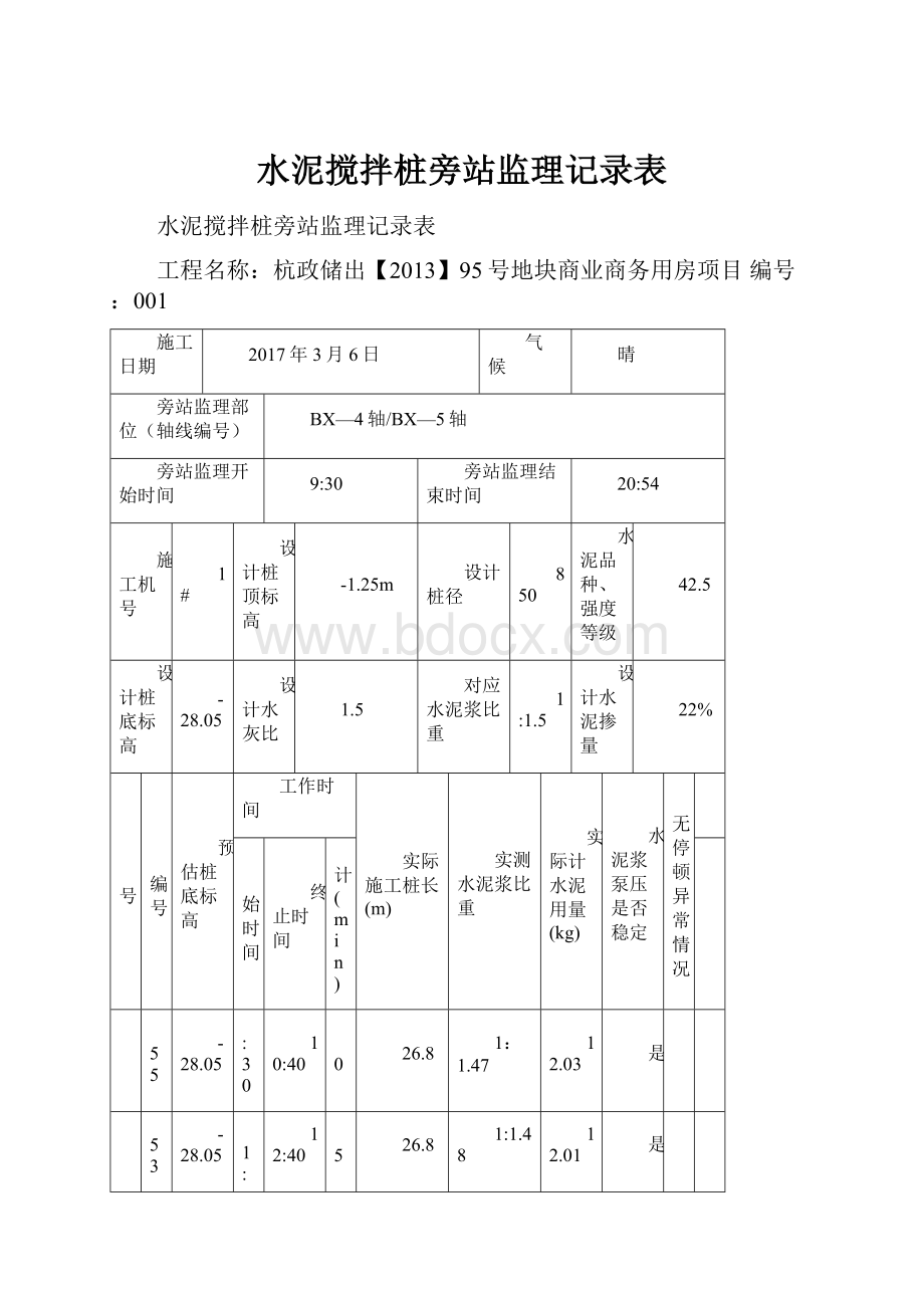 水泥搅拌桩旁站监理记录表Word文件下载.docx