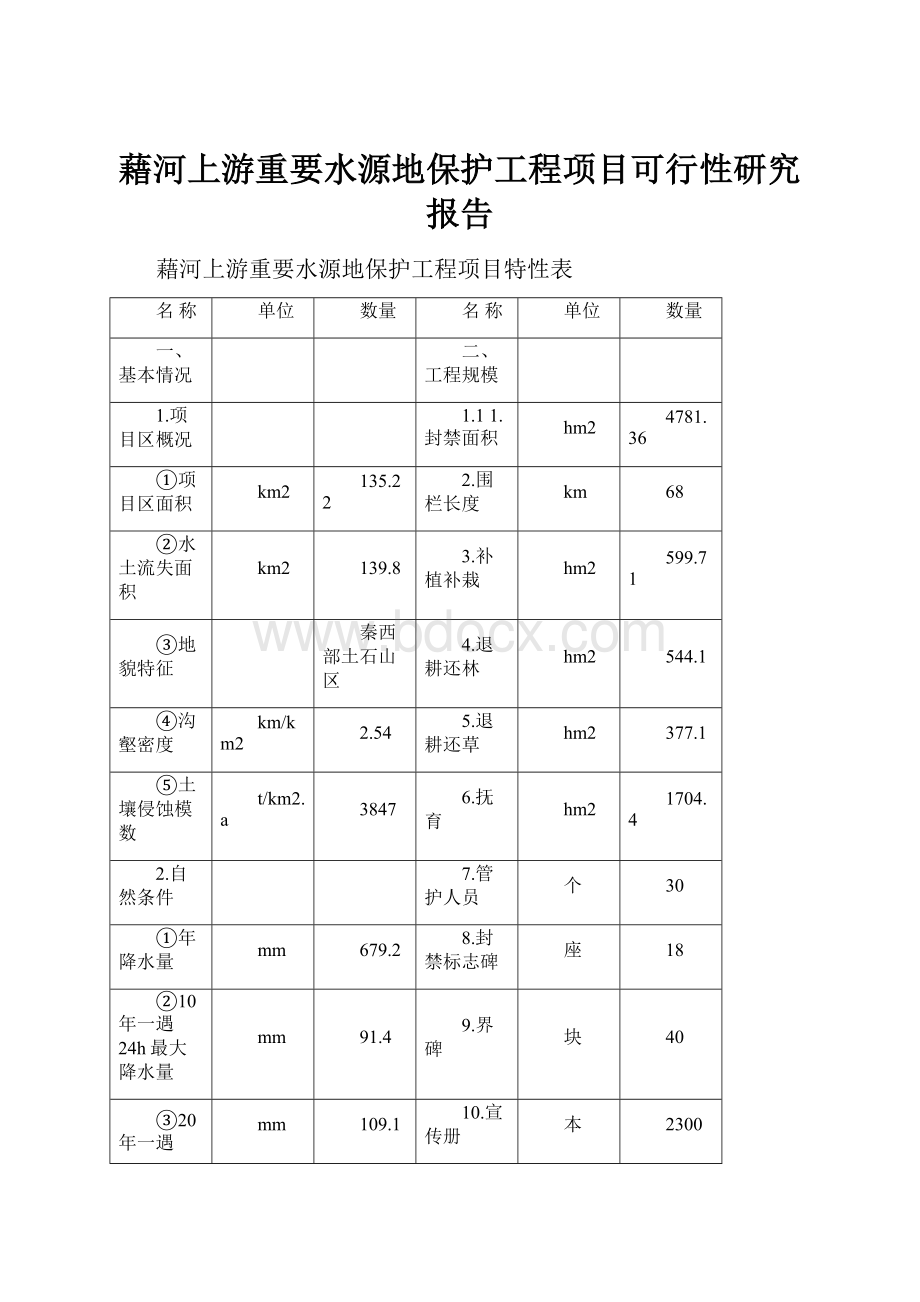 藉河上游重要水源地保护工程项目可行性研究报告Word格式.docx_第1页