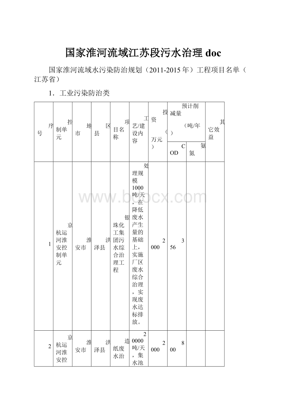 国家淮河流域江苏段污水治理doc.docx