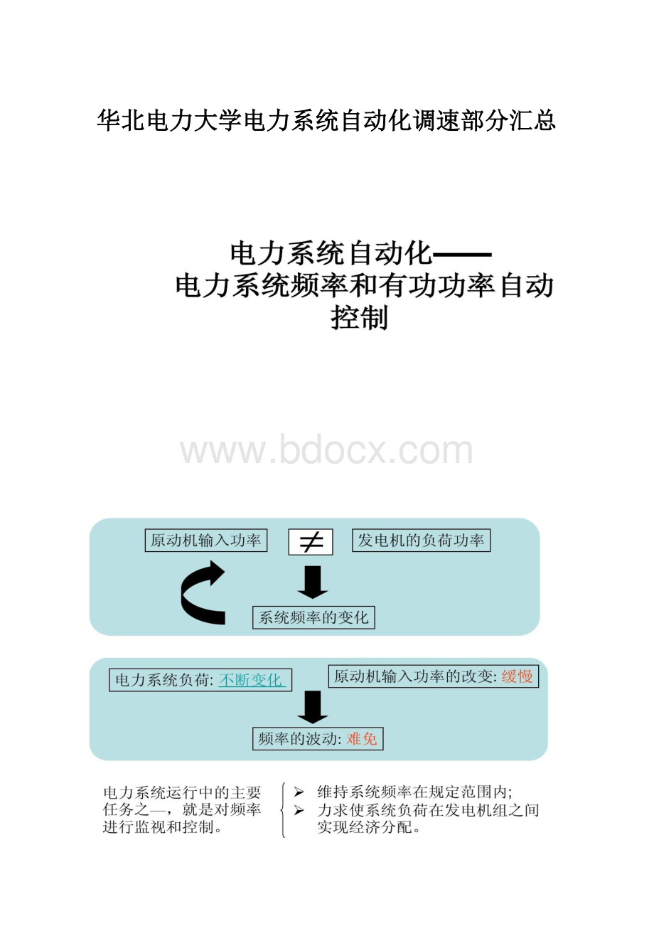 华北电力大学电力系统自动化调速部分汇总Word文档格式.docx