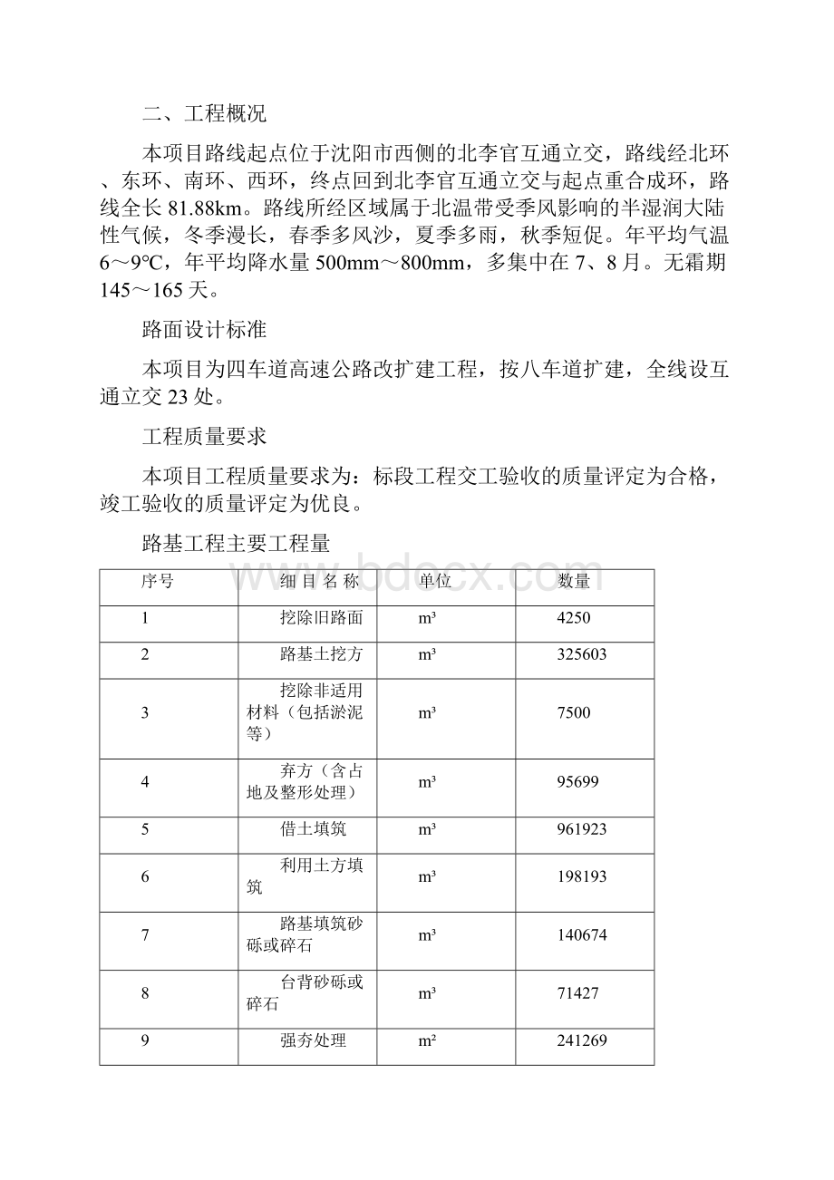 02 工程总体施工组织设计.docx_第2页