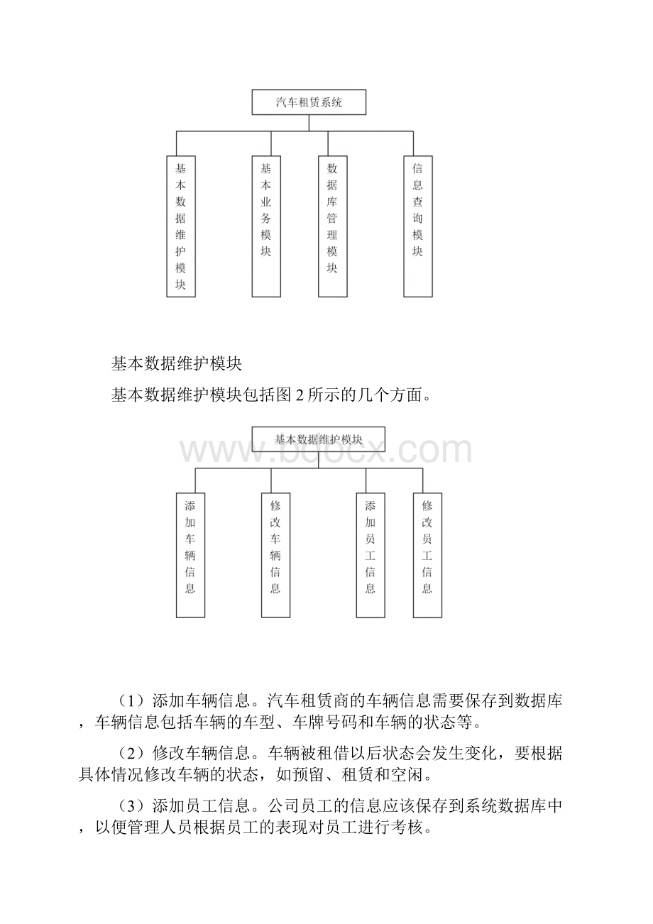 汽车租赁系统的需求分析文档格式.docx_第2页