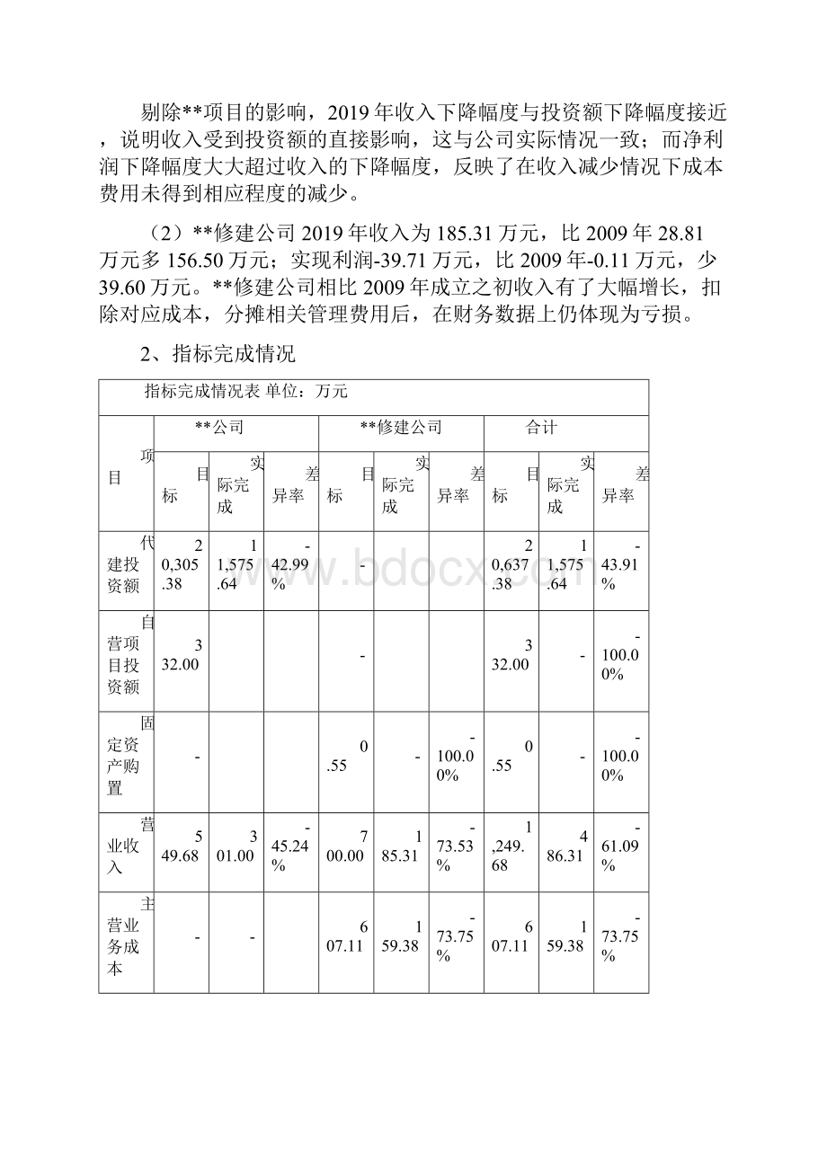 年度经济效益审计报告10页word资料.docx_第3页