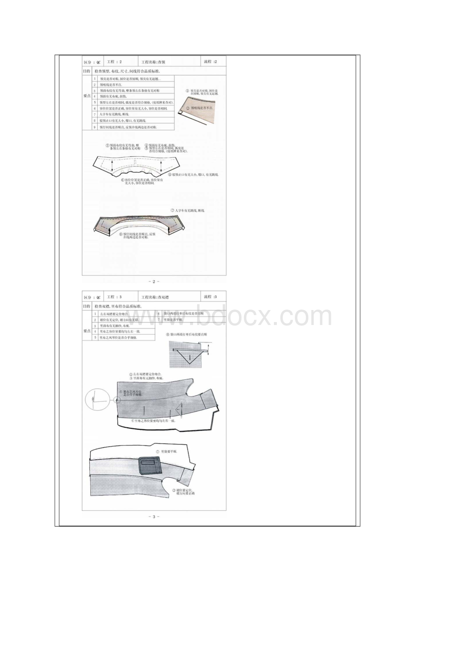 西装制作工艺DOC 12.docx_第2页