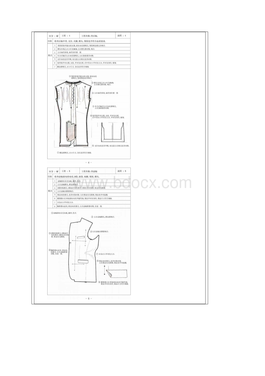 西装制作工艺DOC 12.docx_第3页