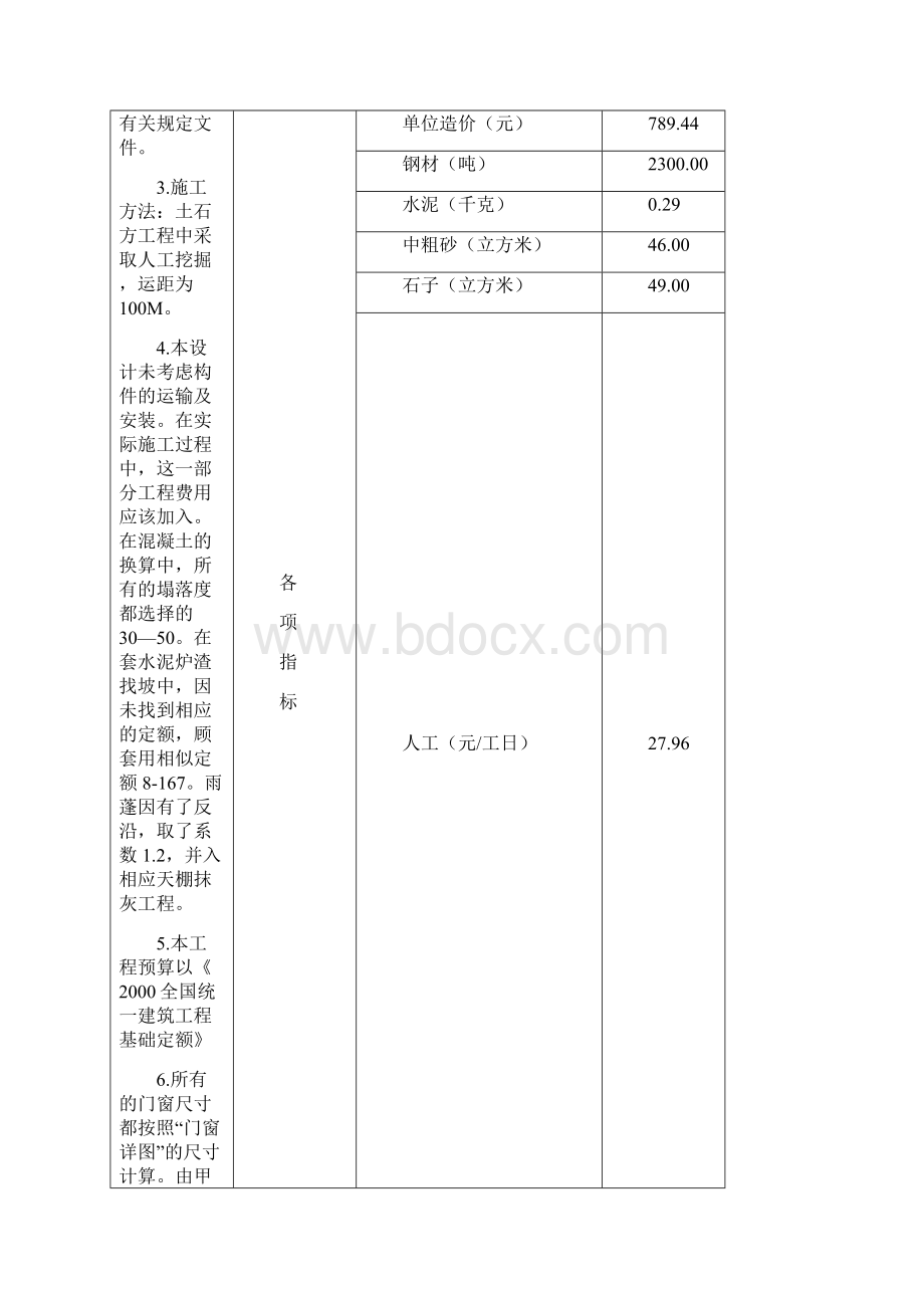 施工图预算实例Word文档下载推荐.docx_第3页