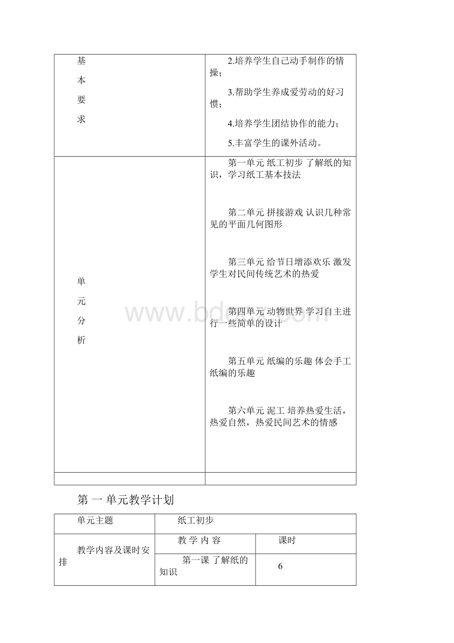 三年级上劳技文档格式.docx_第2页