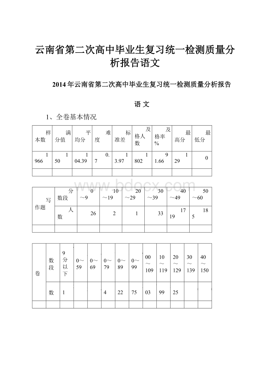 云南省第二次高中毕业生复习统一检测质量分析报告语文.docx