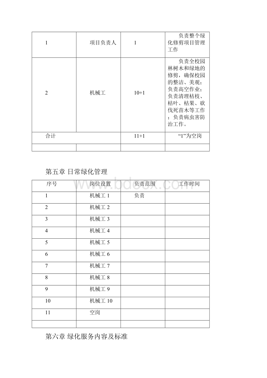 海南大学海甸校区.docx_第3页