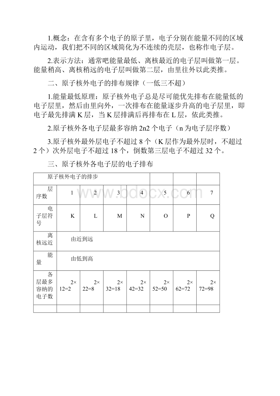 元素周期律知识点归纳总结文档格式.docx_第2页