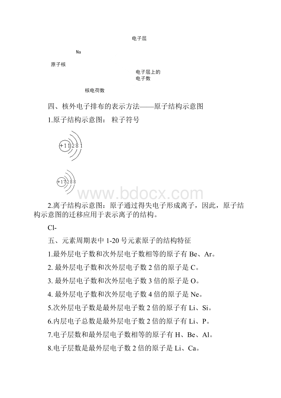 元素周期律知识点归纳总结文档格式.docx_第3页