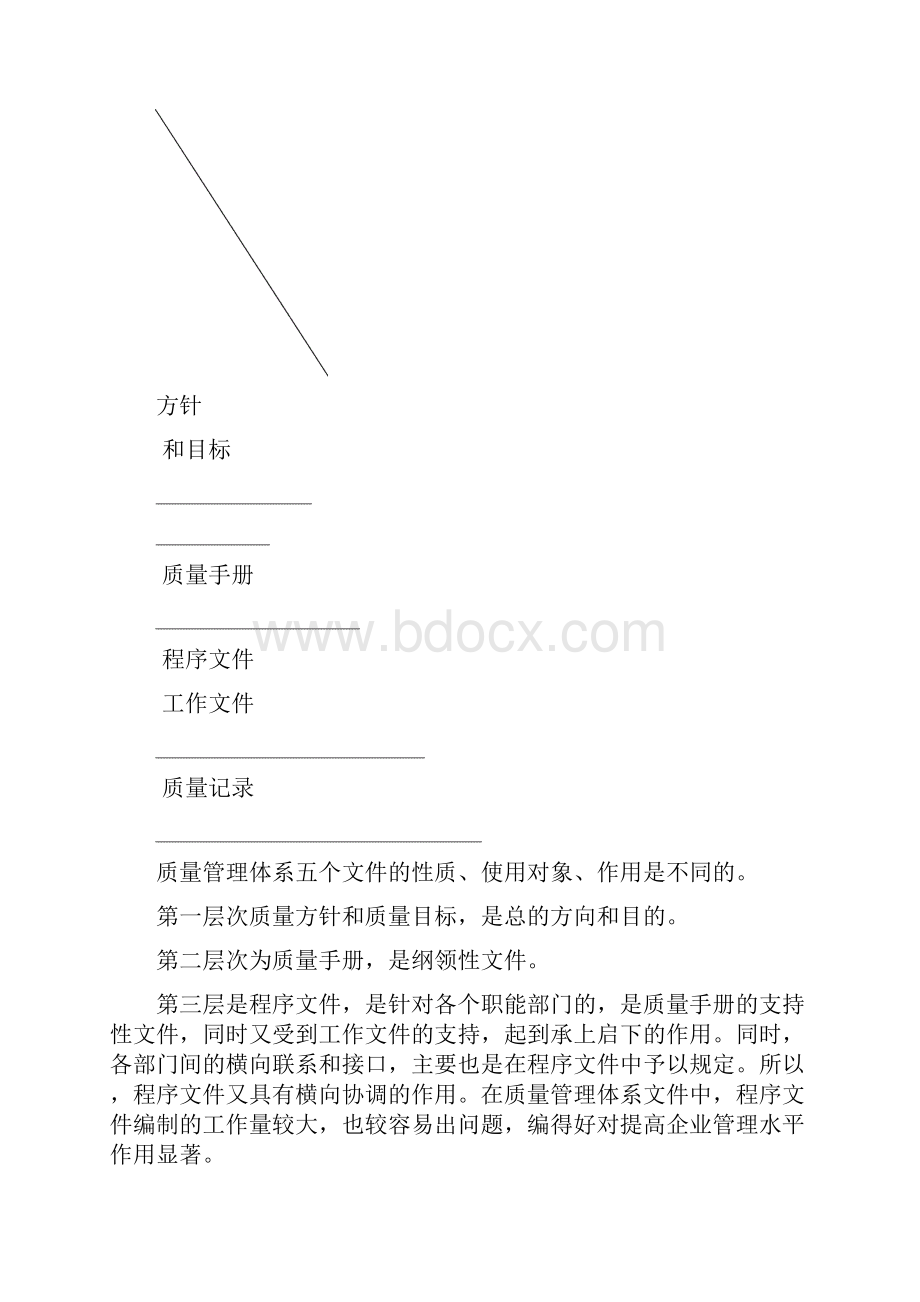 质量管理体系文件编写说明.docx_第3页