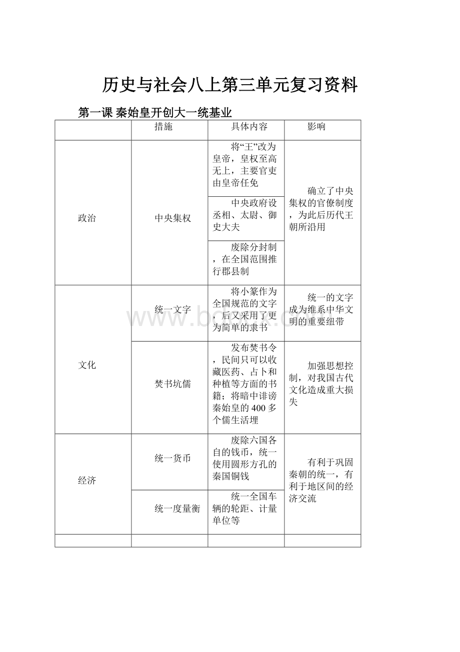 历史与社会八上第三单元复习资料.docx_第1页