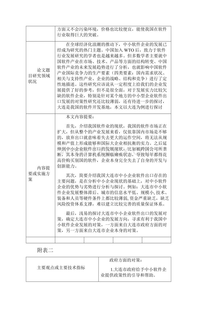 我国中小企业软件出口现状及发展对策分析毕业论文Word格式文档下载.docx_第2页