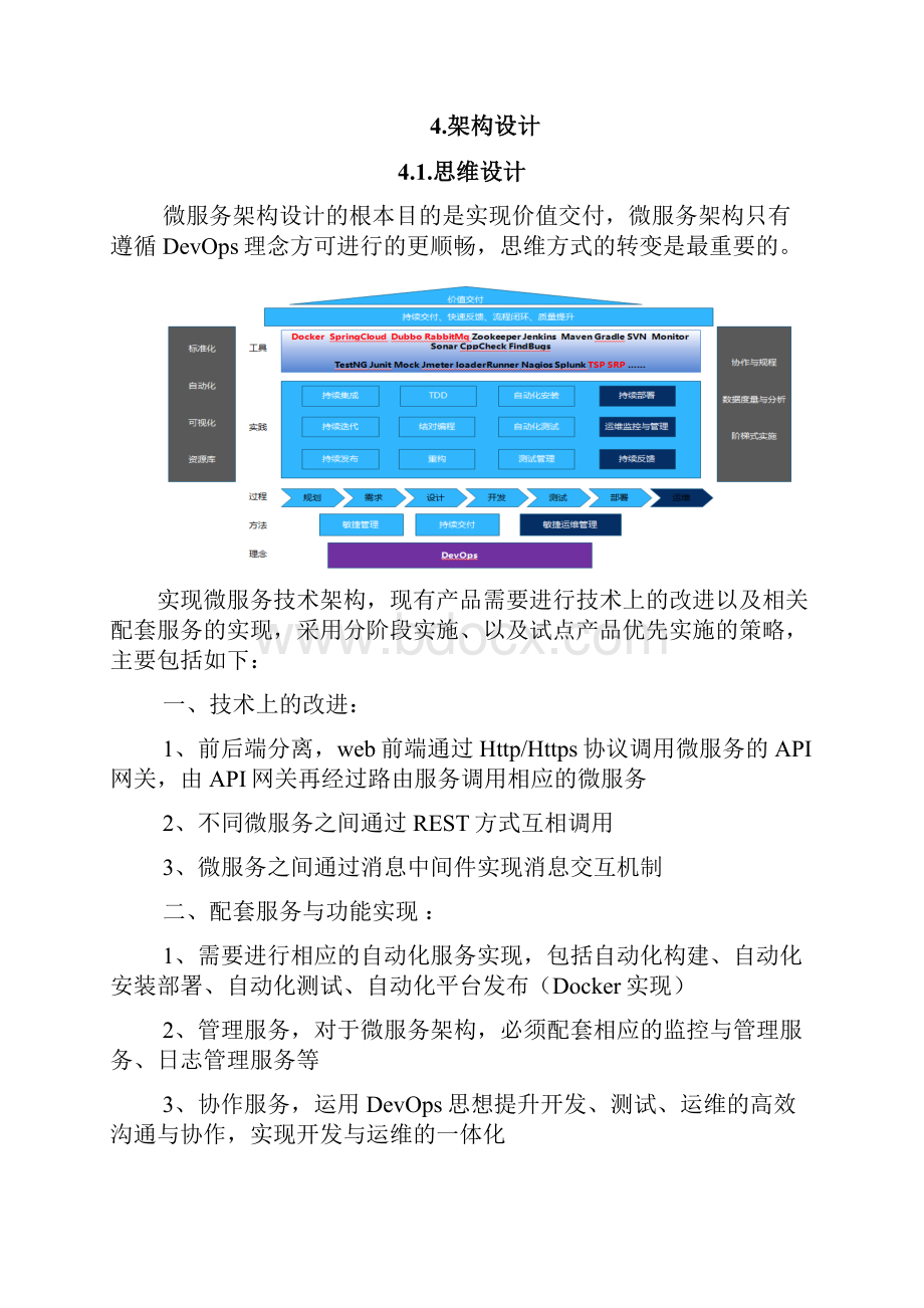 微服务系统和数据库设计方案.docx_第3页