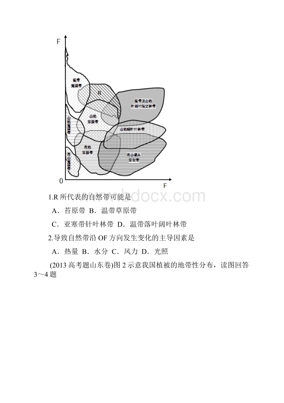 《自然地理环境的整体性和差异性》二轮复习姜莉莉.docx_第3页