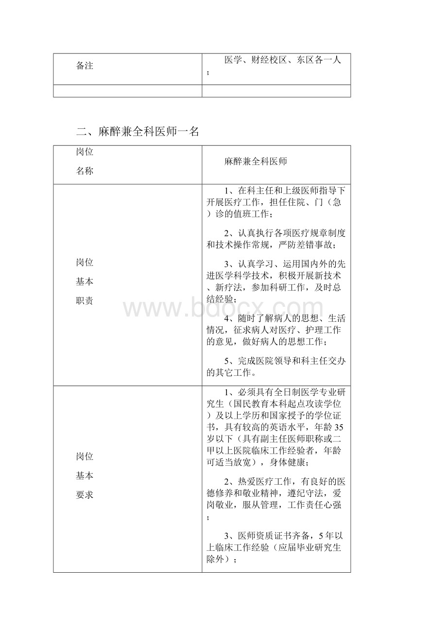 一内科兼全科医师三名.docx_第2页