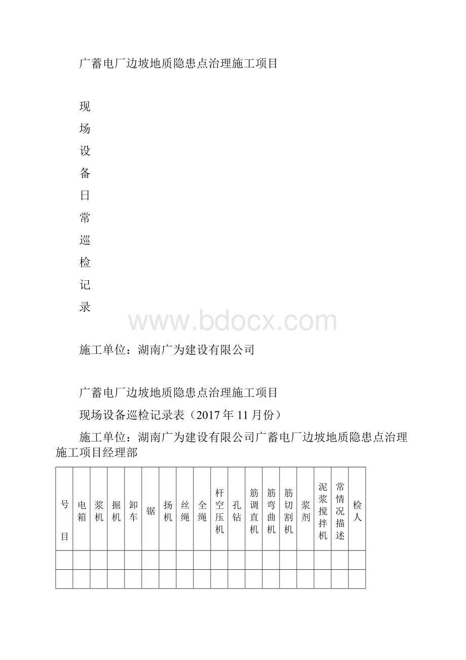 设备日常巡检记录表.docx_第2页