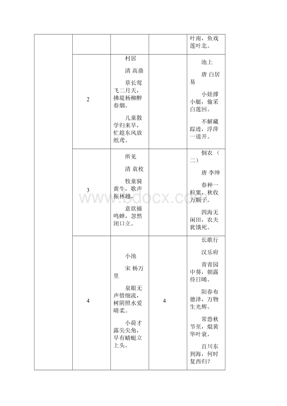 必背古诗Word 文档.docx_第2页