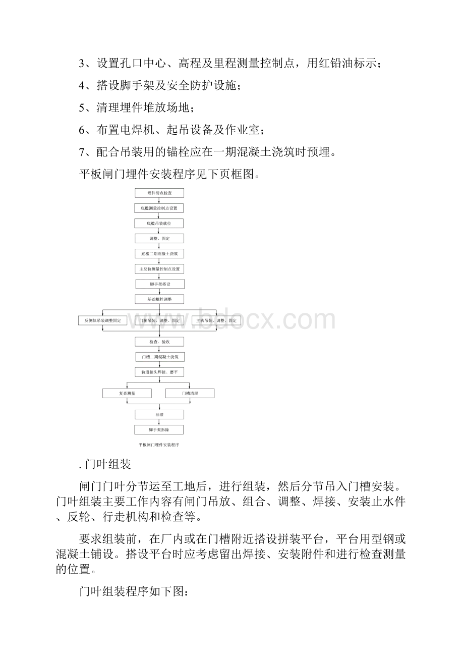 闸门及启闭机的安装工艺Word文档格式.docx_第2页