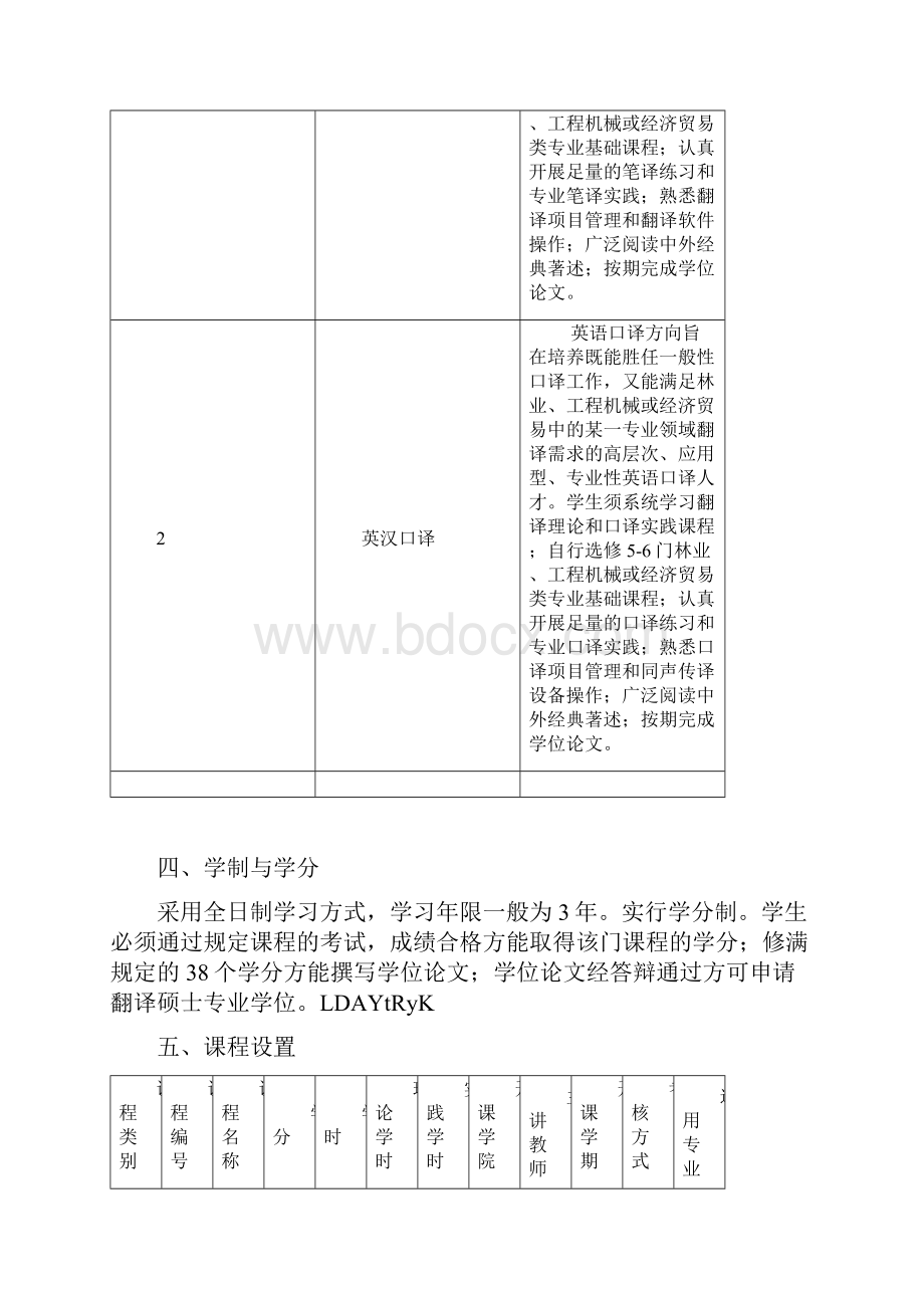 中南林业科技大学Word格式.docx_第3页