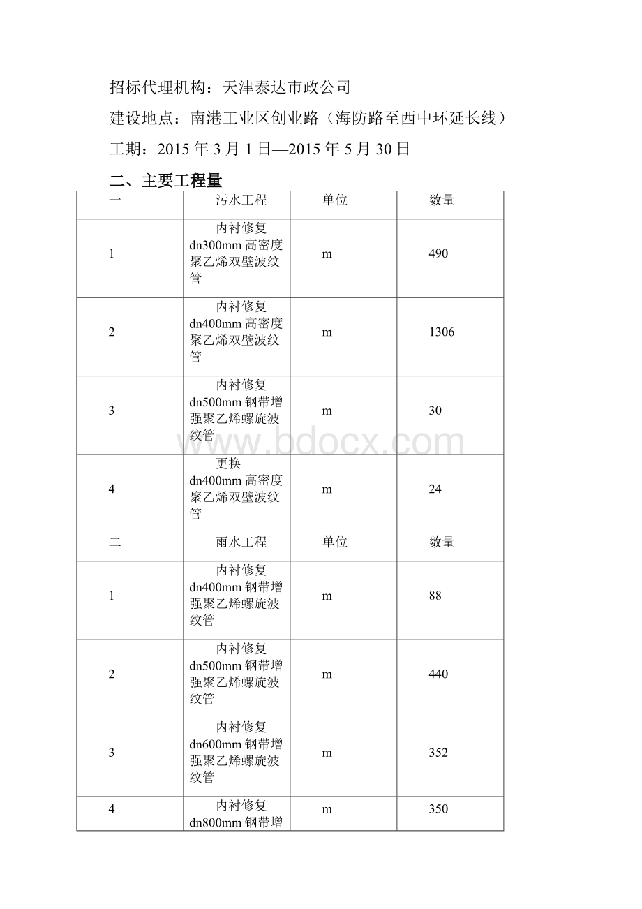 天津南港工业区创业路海防路西中环延长线排水管道大修工程Word下载.docx_第3页