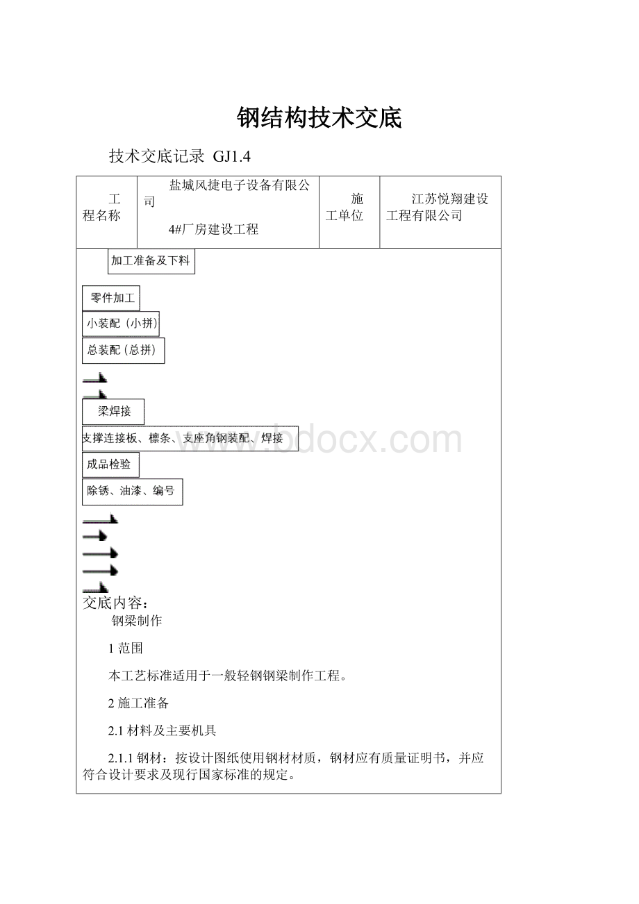 钢结构技术交底Word格式文档下载.docx