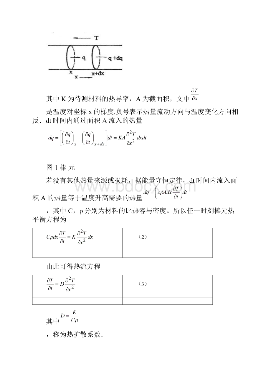 西安交大物理仿真实验实验报告良导体热导率的动态法测量汇编.docx_第2页