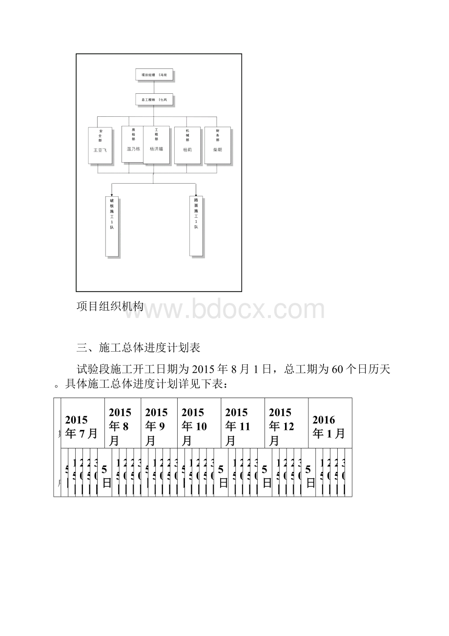 收费站至鳝塘段路面改造工程施工组织设计方案Word下载.docx_第3页