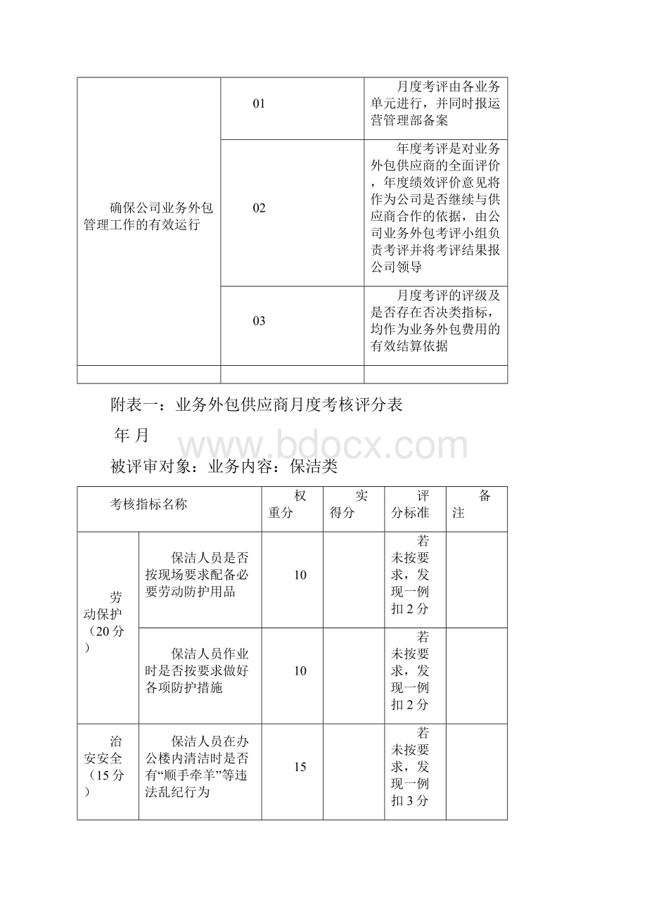 9A文业务外包供应商考评办法.docx_第3页