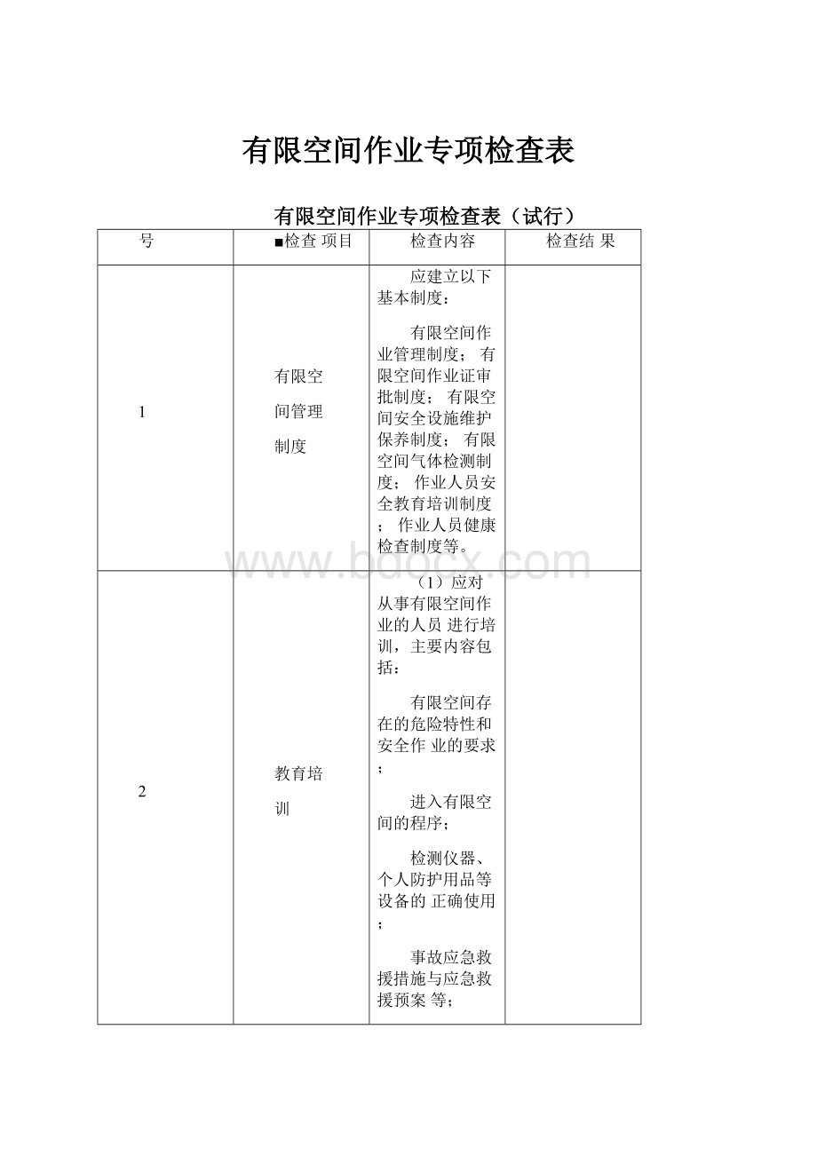 有限空间作业专项检查表Word文档下载推荐.docx_第1页