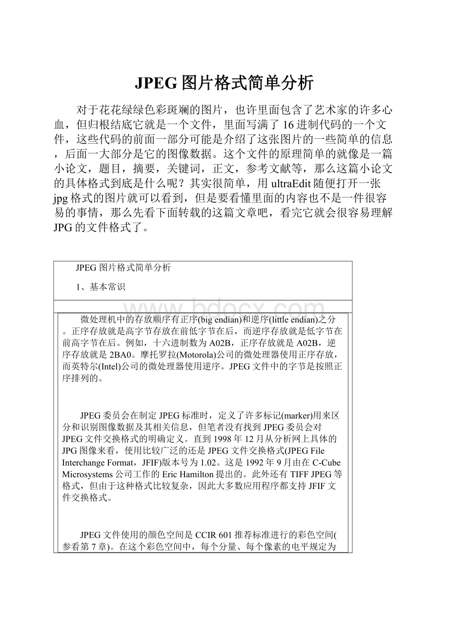 JPEG图片格式简单分析Word文件下载.docx