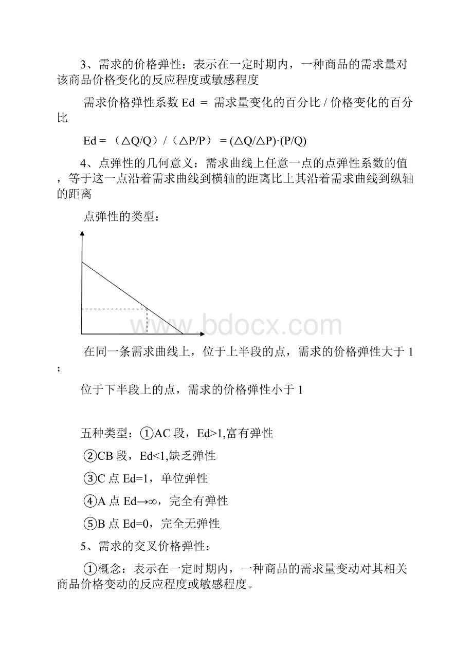 微观经济学重点整理附图新版.docx_第2页