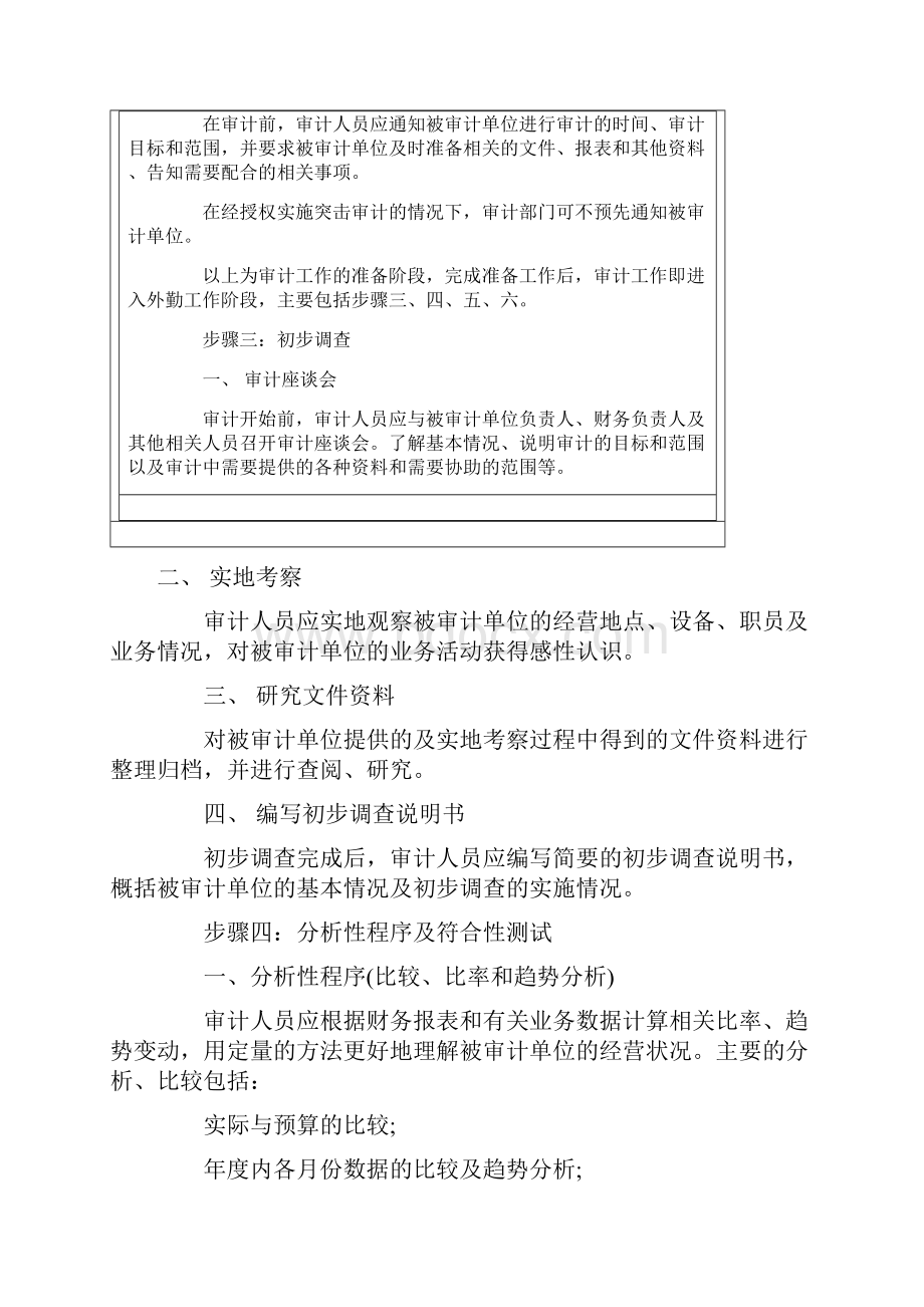 内部审计工作流程步骤详解.docx_第3页