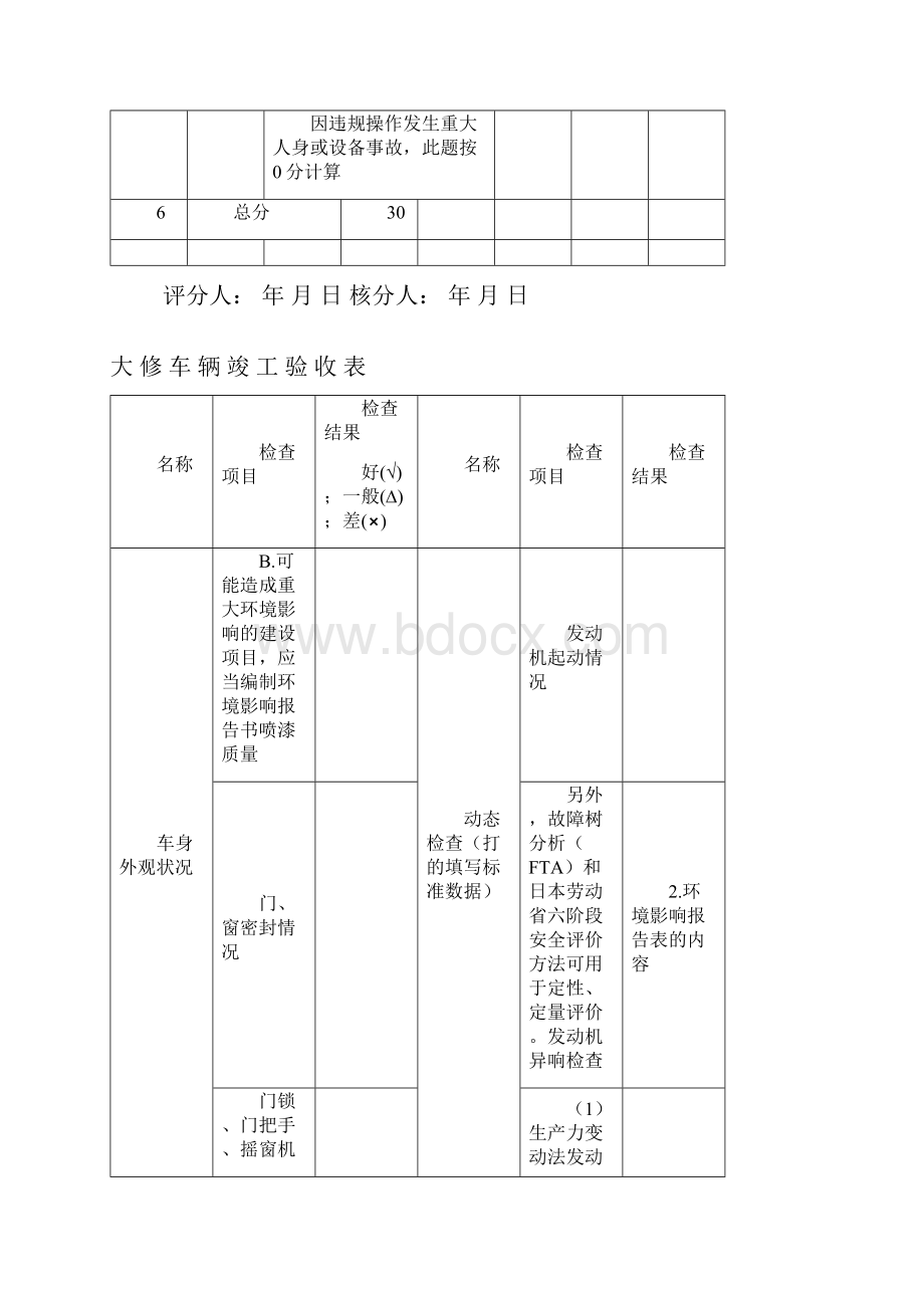 整理大修车辆竣工验收表Word格式.docx_第3页