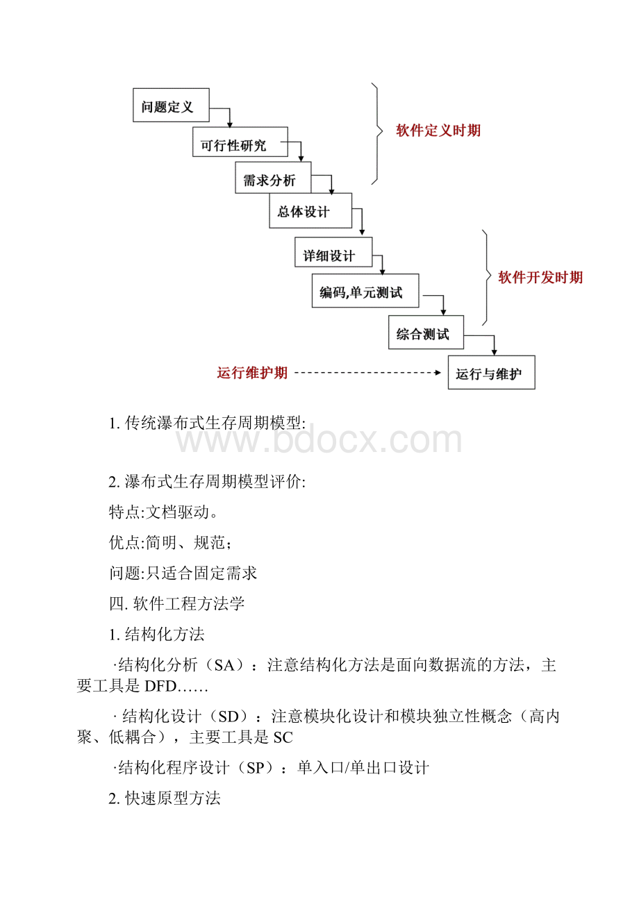 UML复习Word文档格式.docx_第2页