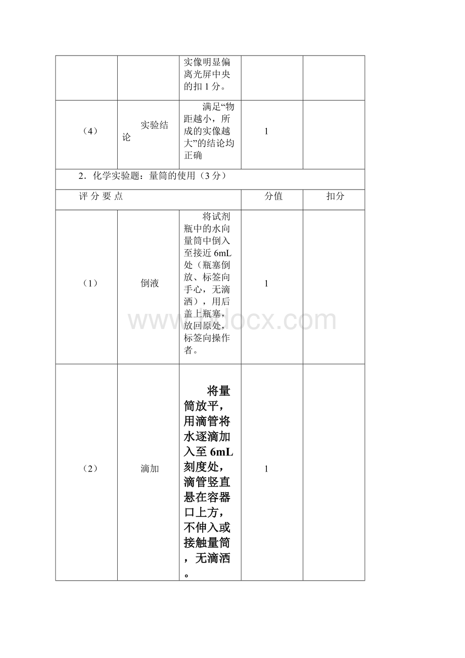 河南省理化生实验操作考试评分卡.docx_第2页