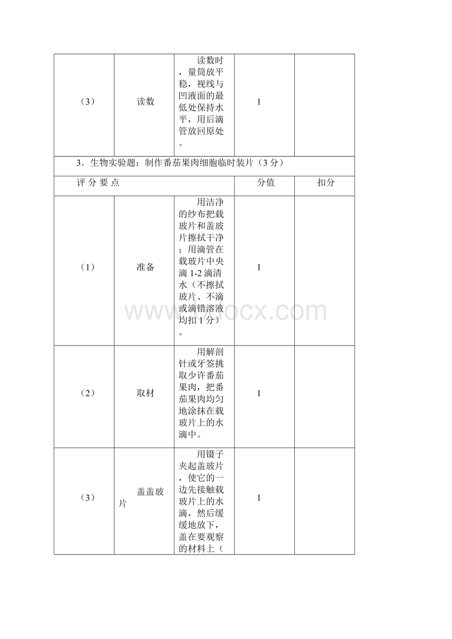 河南省理化生实验操作考试评分卡.docx_第3页