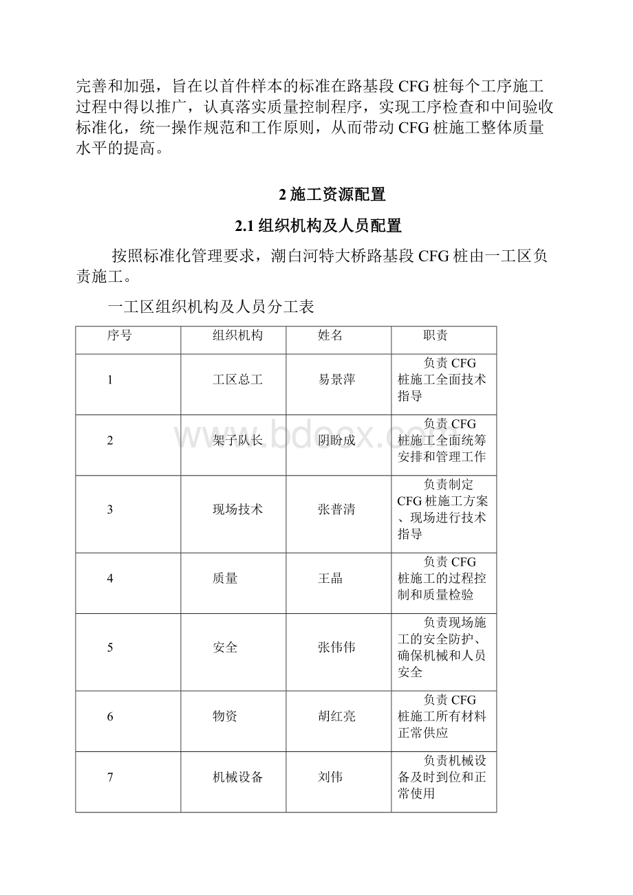 CFG桩施工总结1.docx_第3页