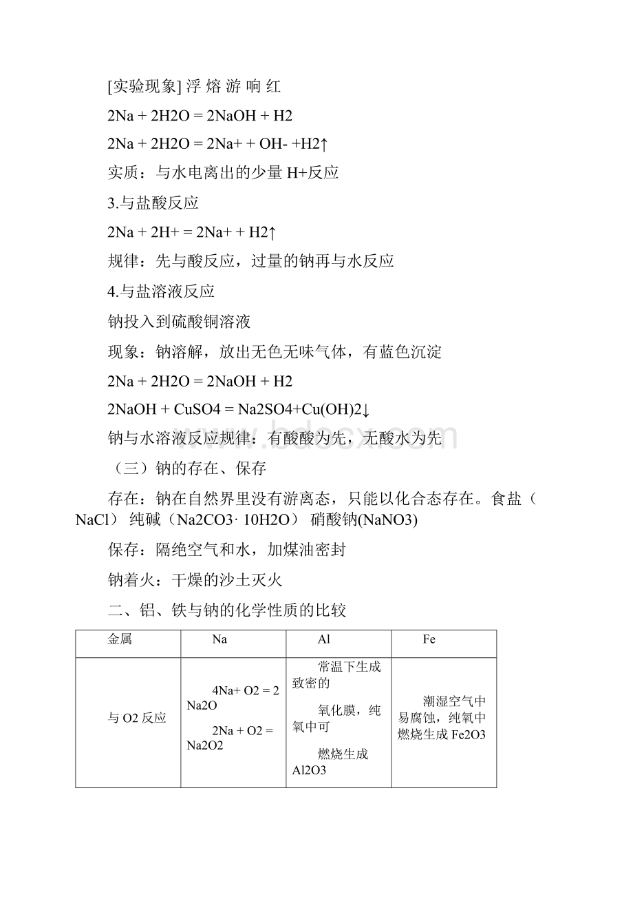 金属及其化合物.docx_第2页